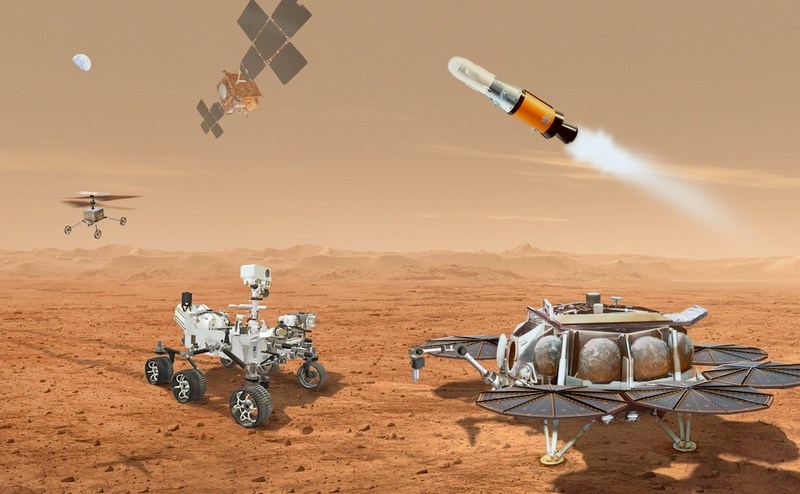 Mars Sample Return