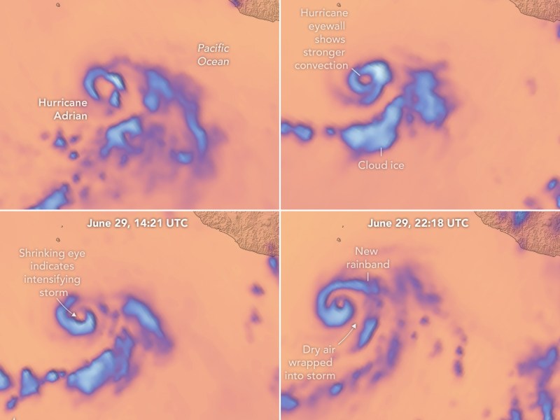TROPICS data